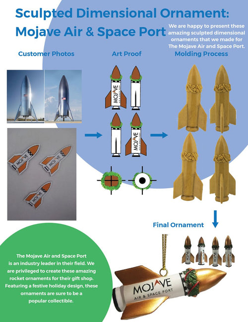 Case Study of Mojave Air & Space Port ornaments